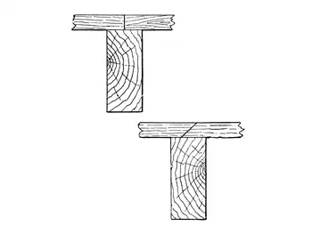 Image of a Butt Joint and a Splayed Joint