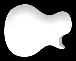 PRS Single Cut Body Shape